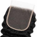 Deep Wave 5x5 Transparent Lace Closure